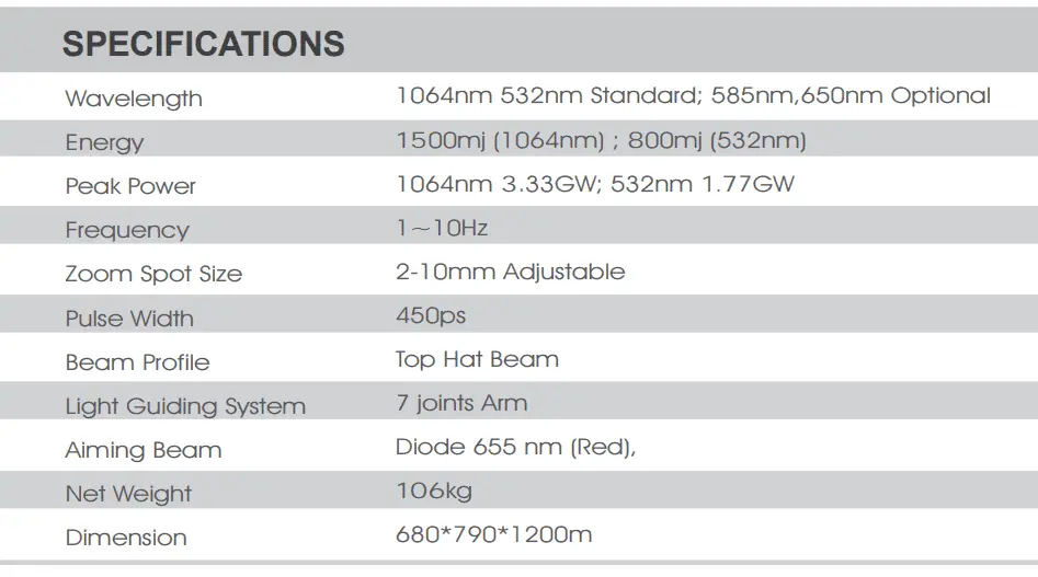 picosecond laser spec